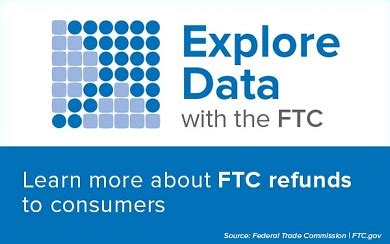 FTC Sends Nearly $2.4 Million to Raging Bull Customers After the .